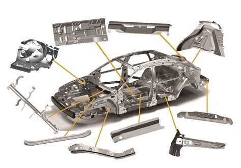 automotive sheet metal tools|replacement sheet metal body parts.